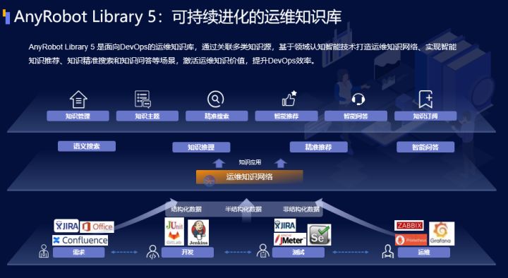 運維服務(wù)_服務(wù)器運維_it運維服務(wù)