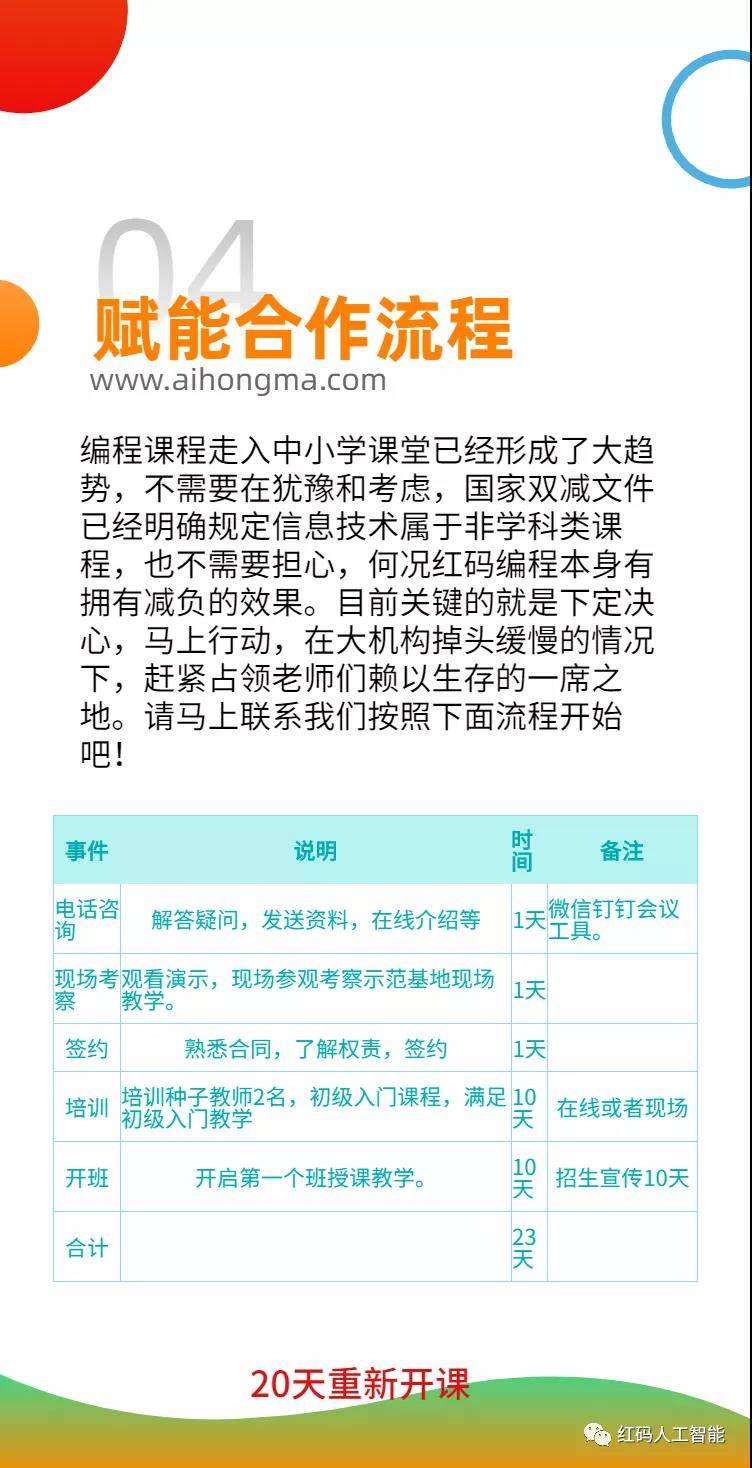 it技能服務_it服務合同范本_it服務項目經理證書