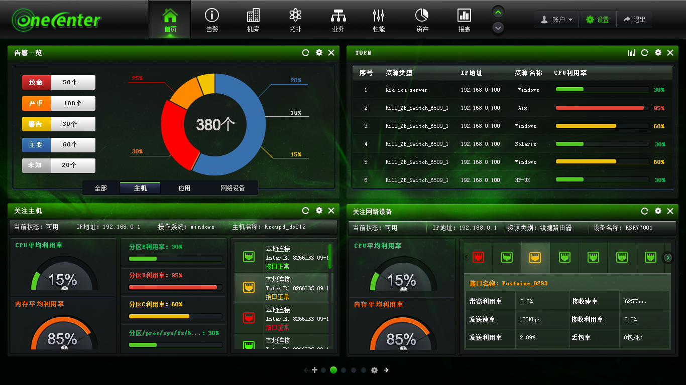 廈門(mén)做運(yùn)維外包的公司_it外包運(yùn)維 收費(fèi)標(biāo)準(zhǔn)_pc運(yùn)維外包