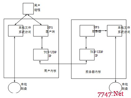 服務器運維外包_重慶it運維外包怎么樣_外包華潤做運維