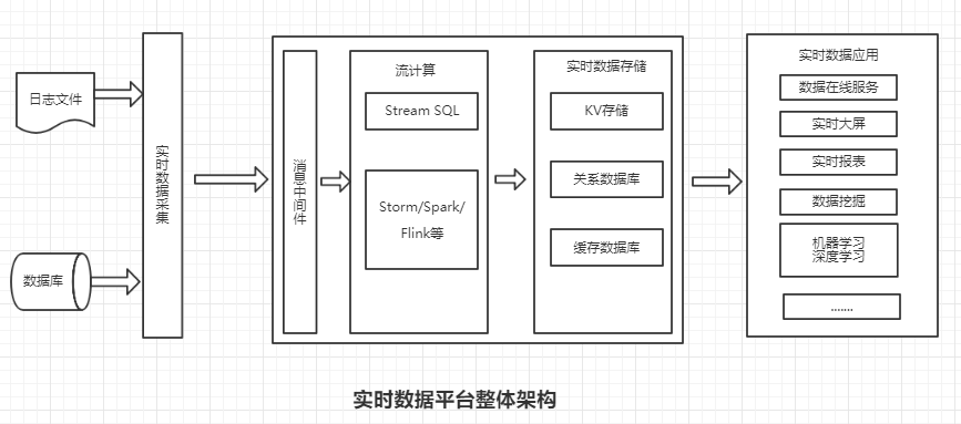 it人員_it技術(shù)人員_其他行業(yè)會有it人員么
