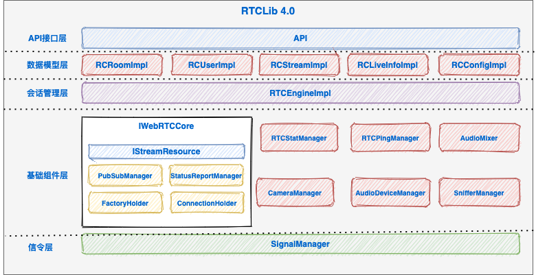 it人員_it技術(shù)人員_其他行業(yè)會有it人員么
