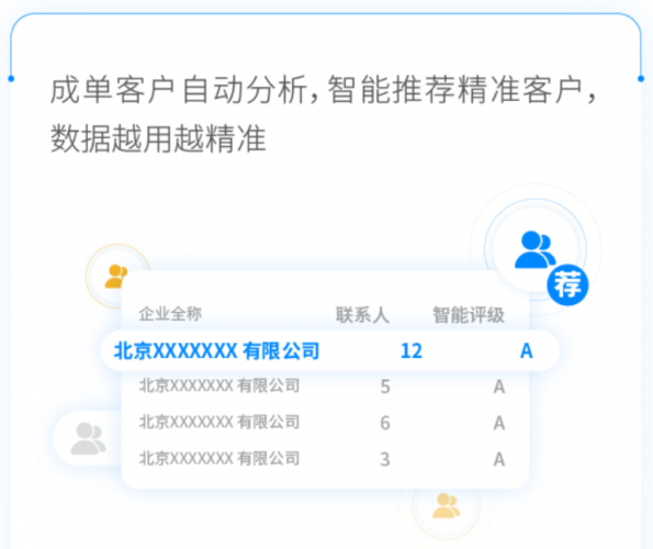 服務器運維技術_it運維服務流程圖_視頻會議系統運維服務