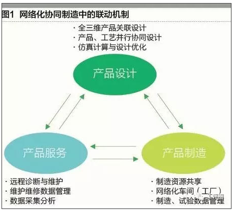 it認證培訓之路與技術學習方法_it技術宅技術_it技術支持