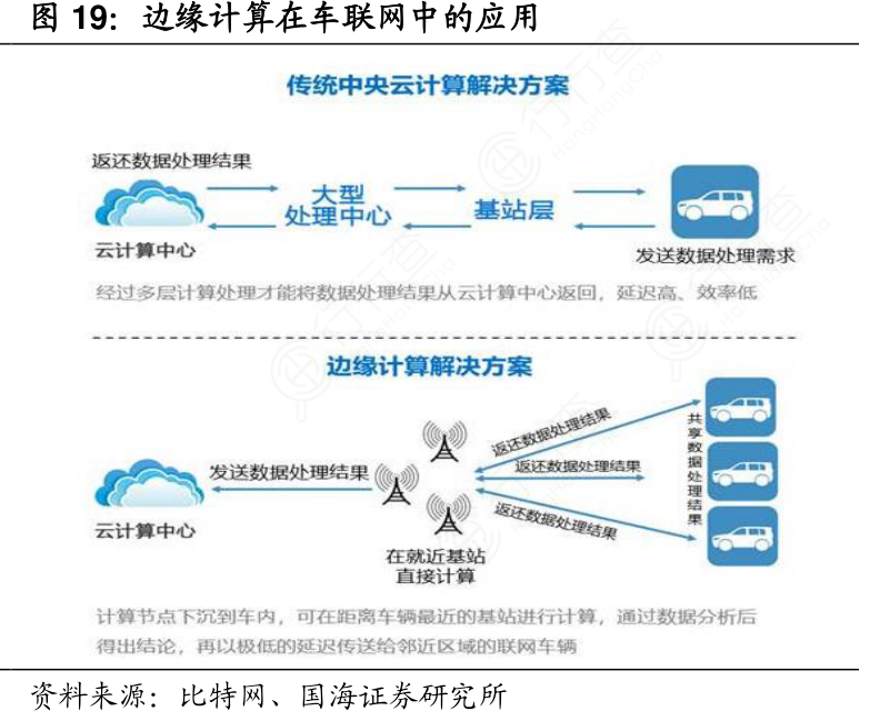 it服務管理系統_it服務_it服務圖片
