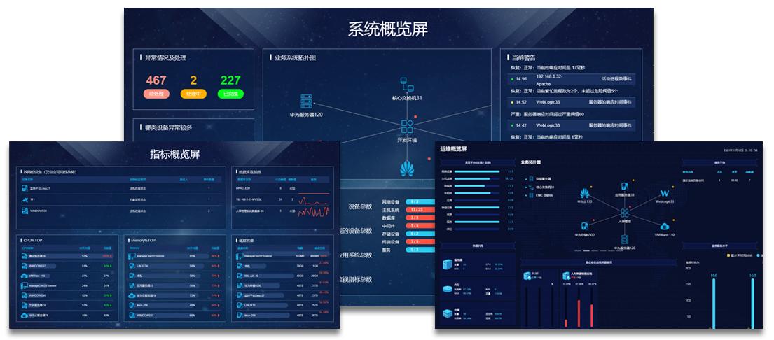 中國it運維管理行業(yè)經(jīng)營模式研究與投資預(yù)測分析報告_it運維_it運維