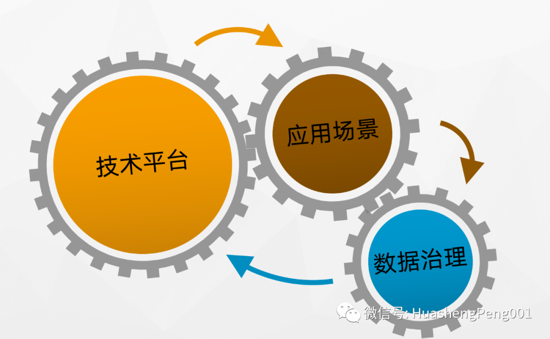 it運維服務管理流程_中國it運維管理行業(yè)經(jīng)營模式研究與投資預測分析報告_it運維