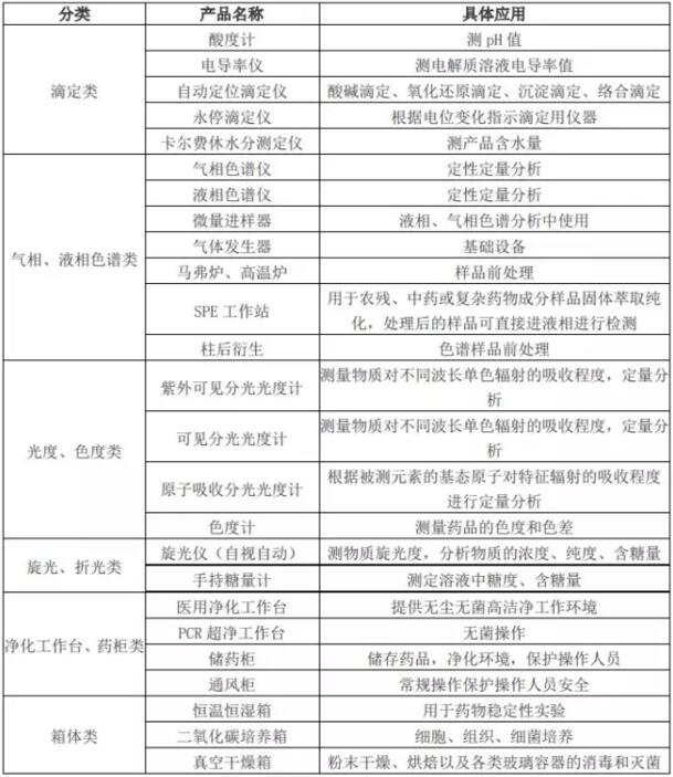 it技術(shù)宅技術(shù)_it技術(shù)人員_it人員工作總結(jié)