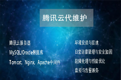 it運維外包 排行_it運維外包公司_服務(wù)器運維外包