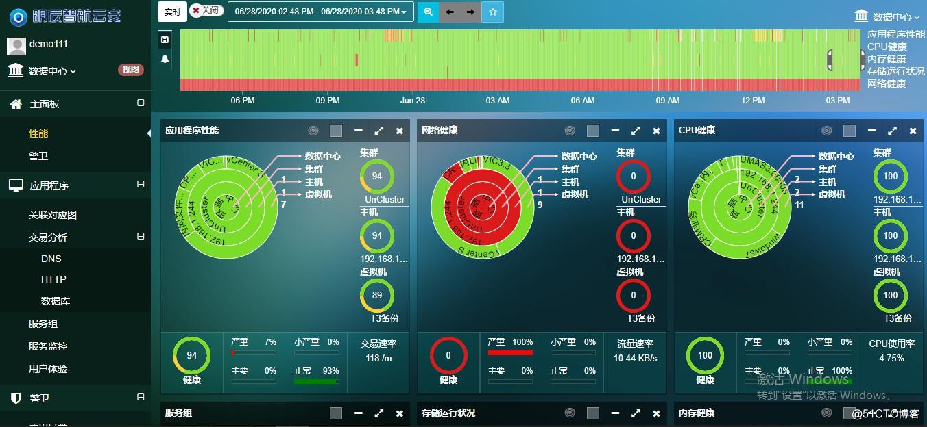 it運維 it服務(wù)_服務(wù)器運維_青島it外包運維服務(wù)