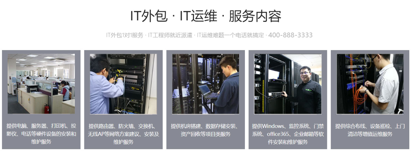 醫(yī)院駐點(diǎn)外包運(yùn)維合同_重慶it運(yùn)維外包怎么樣_it運(yùn)維外包