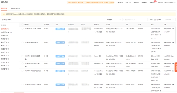 中國it運維管理行業(yè)經(jīng)營模式研究與投資預(yù)測分析報告_it運維團隊建設(shè)_it運維