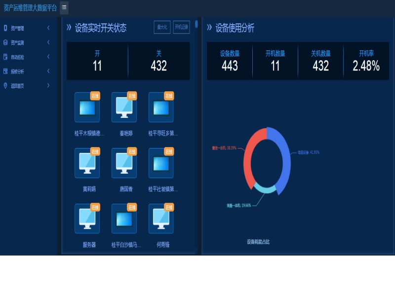 it運維團隊建設(shè)_it運維_中國it運維管理行業(yè)經(jīng)營模式研究與投資預(yù)測分析報告
