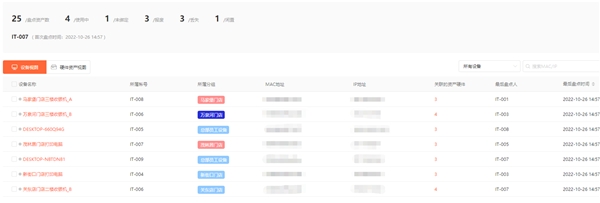 it運維_中國it運維管理行業(yè)經(jīng)營模式研究與投資預(yù)測分析報告_it運維團隊建設(shè)