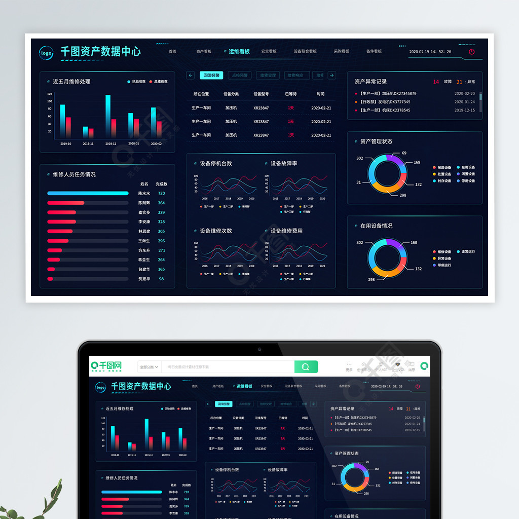 it運維_it運維團隊建設(shè)_中國it運維管理行業(yè)經(jīng)營模式研究與投資預(yù)測分析報告