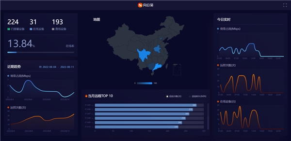 it運維團隊建設(shè)_it運維_中國it運維管理行業(yè)經(jīng)營模式研究與投資預(yù)測分析報告