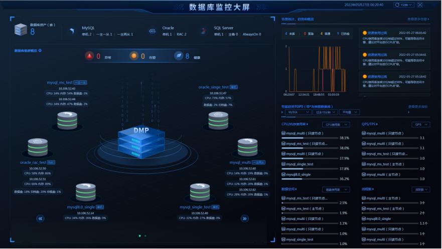 it運維_it運維與it運營_it運維技術
