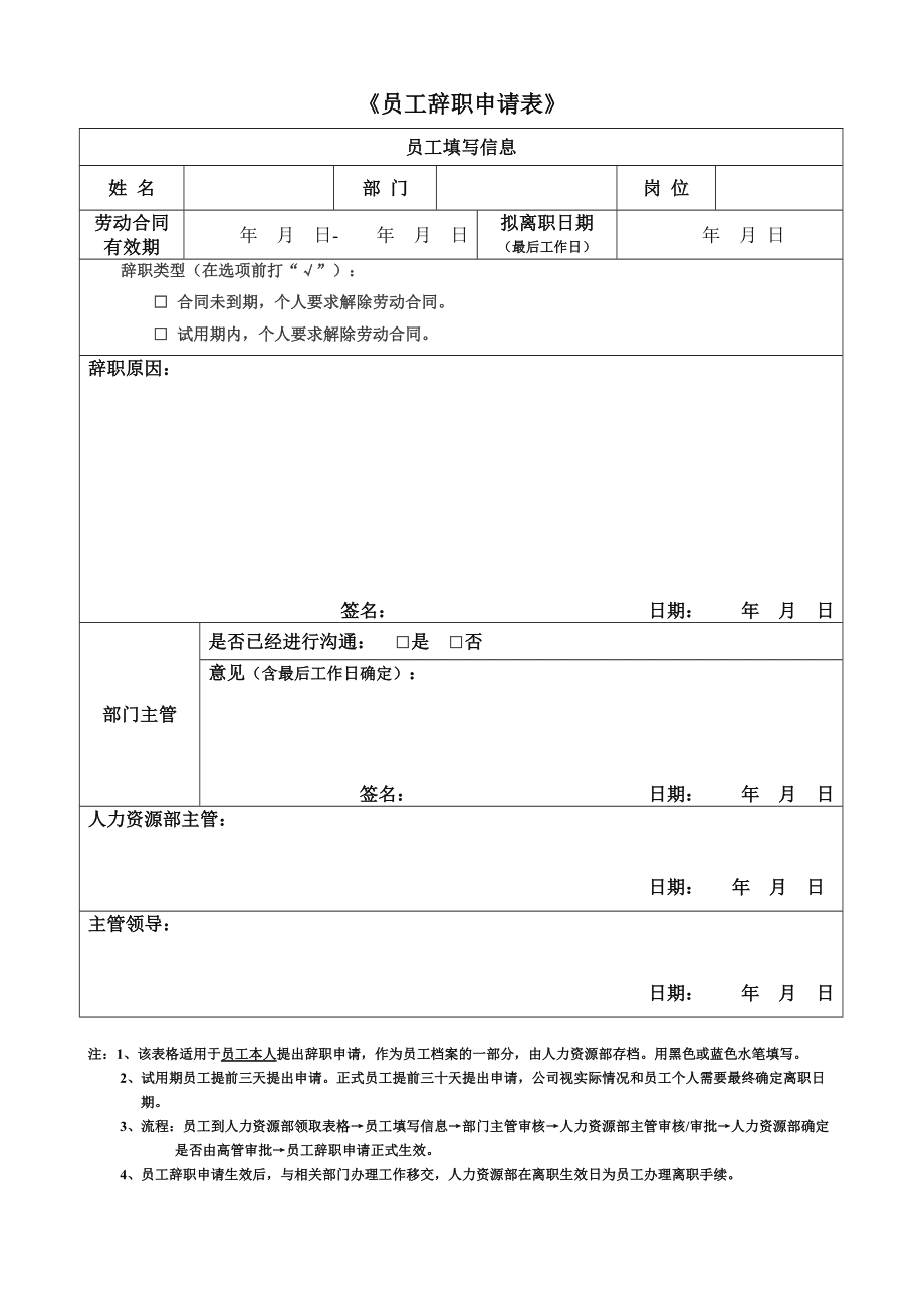it技術宅技術_it技術員_技術調試員