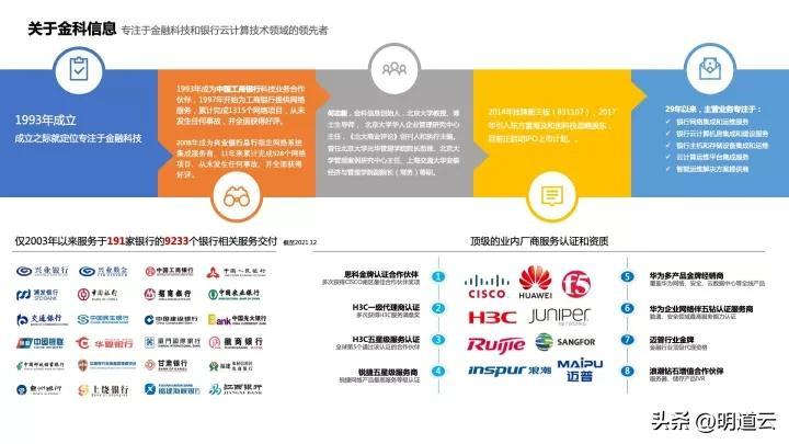 it運維技術(shù)_移動it運維_中郵基金公司it運維