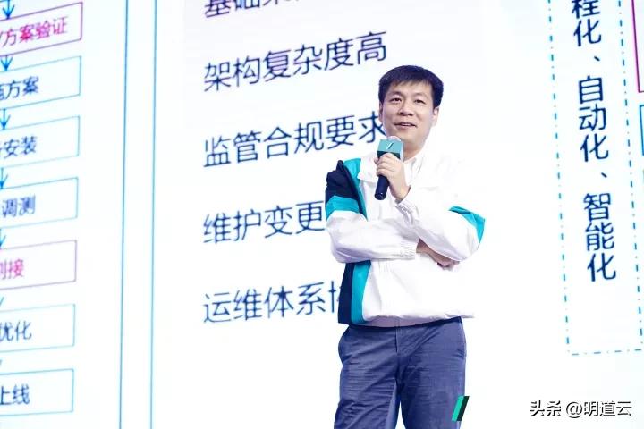 中郵基金公司it運維_it運維技術(shù)_移動it運維