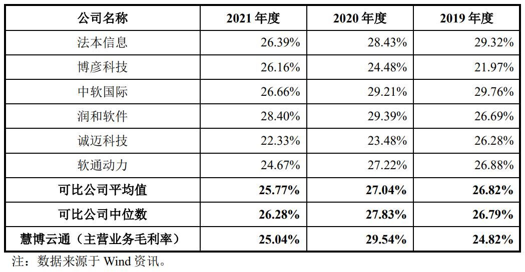 公司外包公司_卓望公司是外包公司嗎_pc外包公司