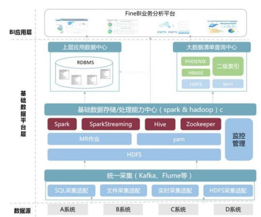 it運維服務管理流程_it運維技術_中國it運維管理行業經營模式研究與投資預測分析報告