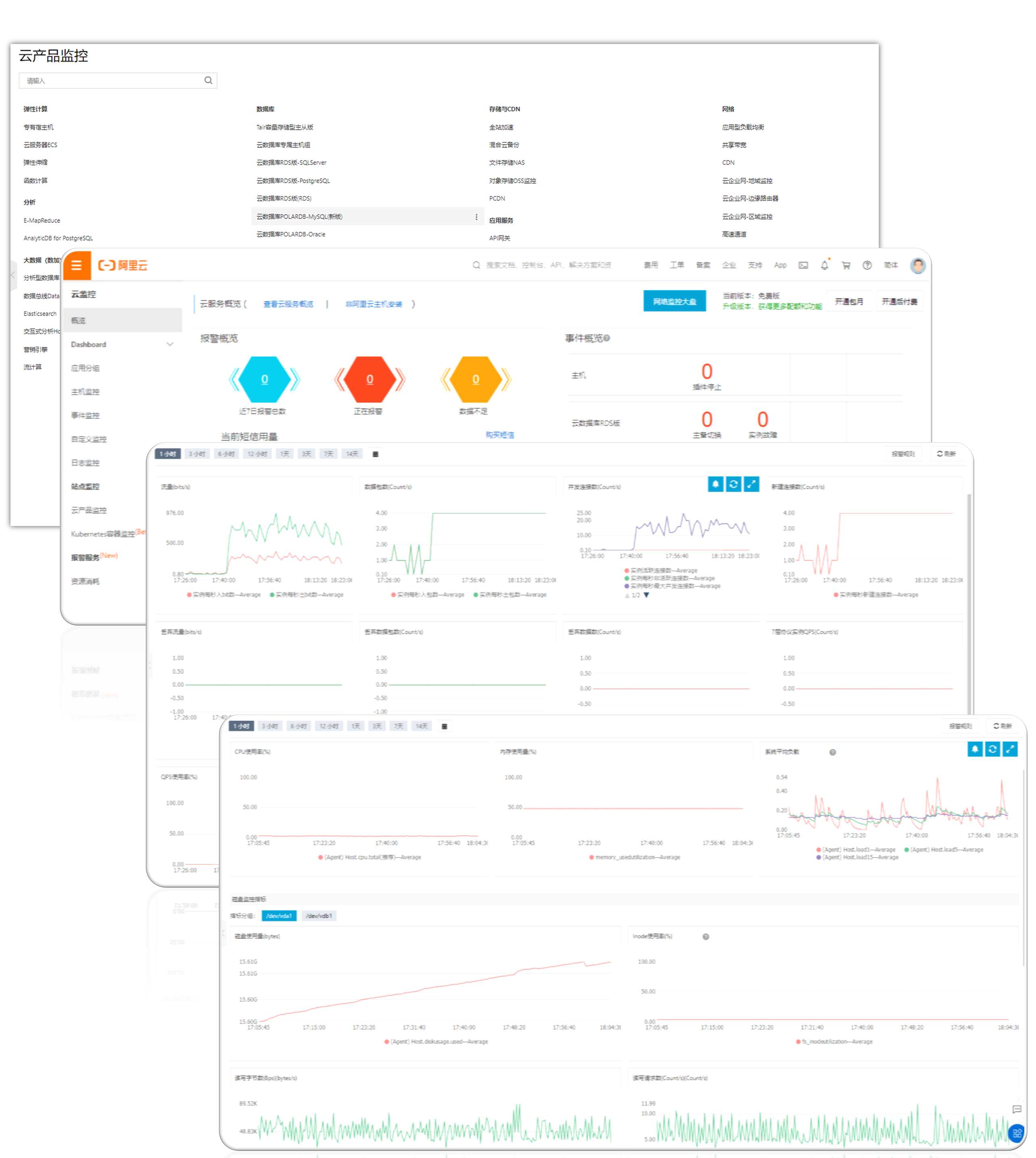 it運維 it服務(wù)_中國it運維管理行業(yè)經(jīng)營模式研究與投資預(yù)測分析報告_it運維技術(shù)