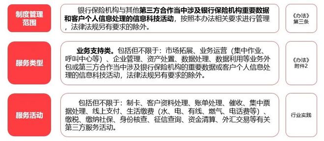 it運(yùn)維外包_it運(yùn)維外包公司_linux服務(wù)器運(yùn)維外包