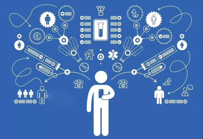 it技術工程師_it技術宅技術_it姐妹技術論壇