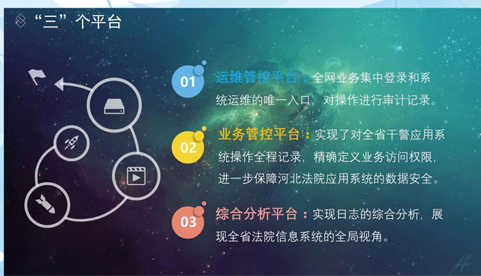 linux服務器運維外包_服務器運維外包_it運維外包