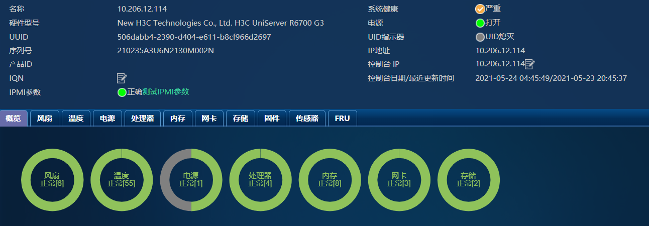 it運維服務(wù)管理體系_服務(wù)器運維_運維服務(wù)管理體系建設(shè)