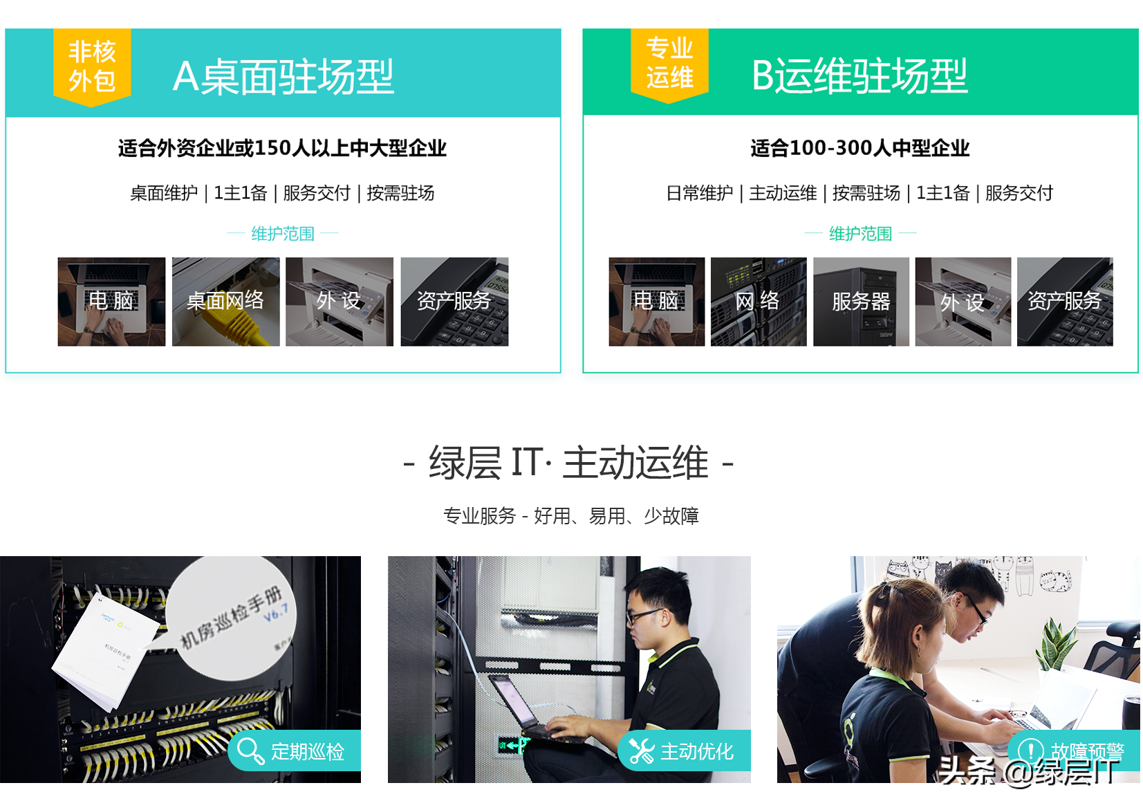 it外包運(yùn)維 收費(fèi)標(biāo)準(zhǔn)_弱電運(yùn)維外包_pc運(yùn)維外包