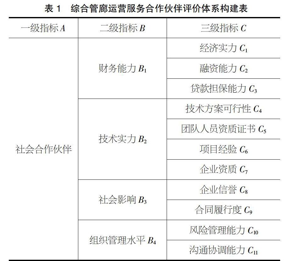 it技能外包_it維護外包公司哪家好_it外包服務合同