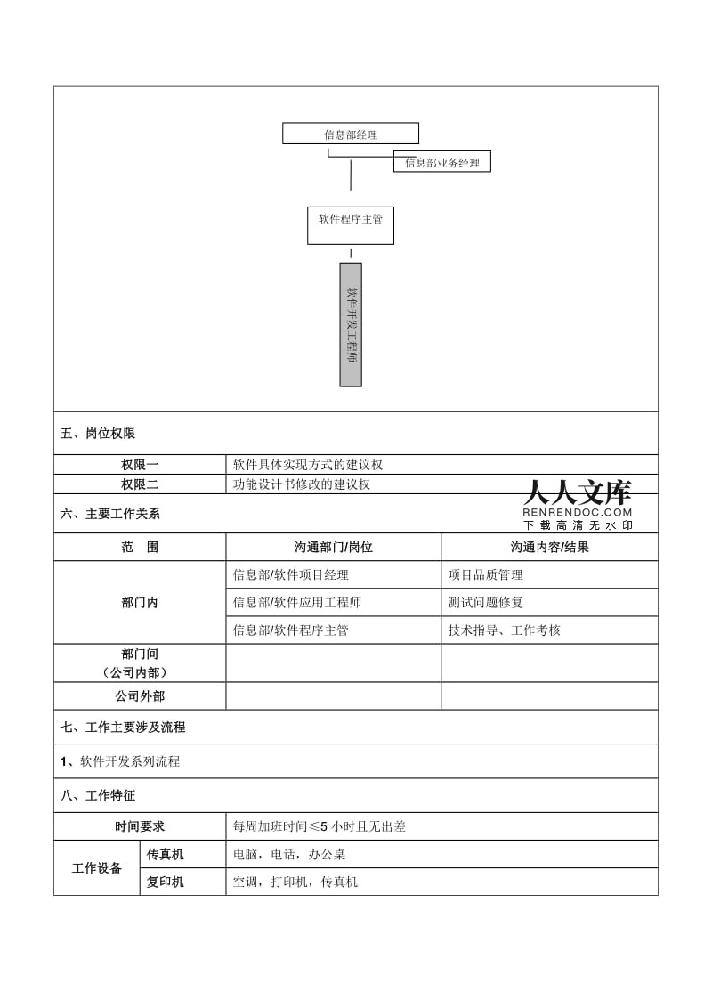 it技術論壇_it技術支持_it技術學習網