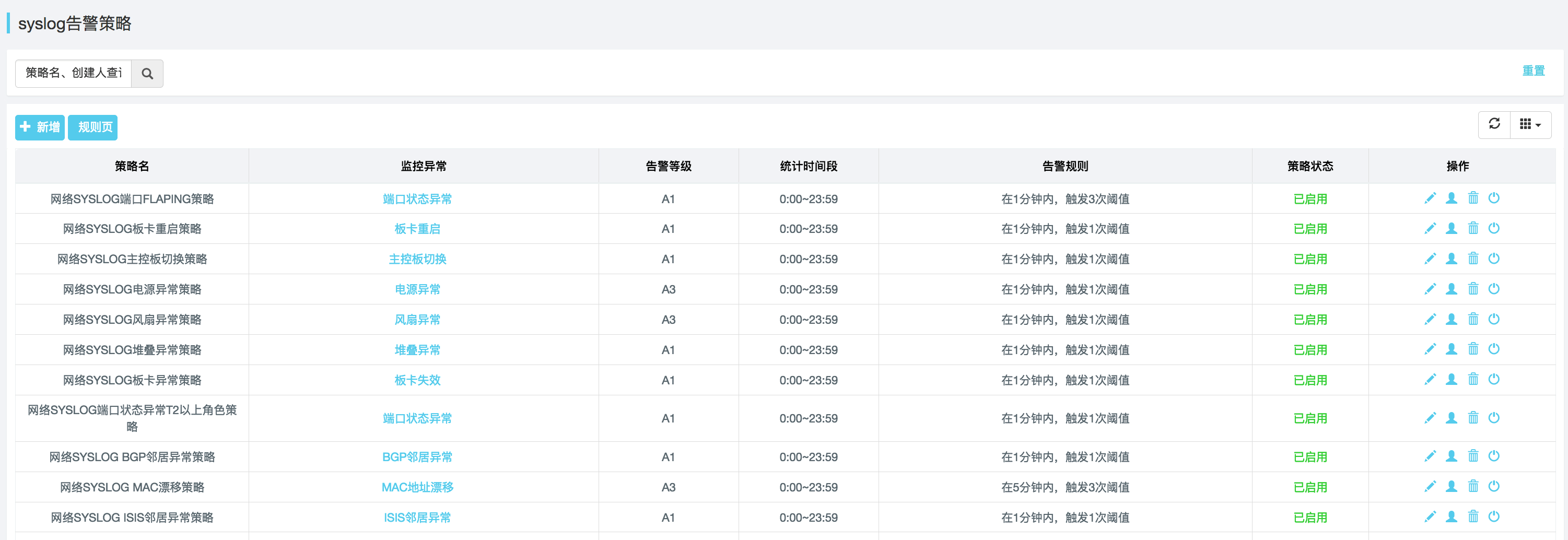 青島it外包運(yùn)維服務(wù)_服務(wù)器運(yùn)維技術(shù)_運(yùn)維服務(wù)服務(wù)器網(wǎng)絡(luò)設(shè)備日常巡檢報(bào)告